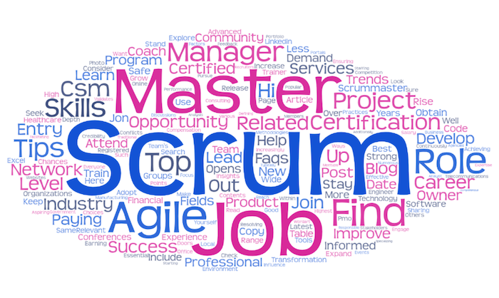 Scrum Master Jobs: Opportunities, Industries, and Tips for Success